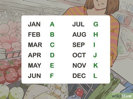 Expiration Date Code Converter .